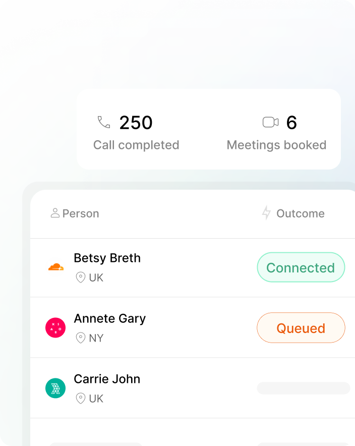 Smart dialer triggered by intent signals