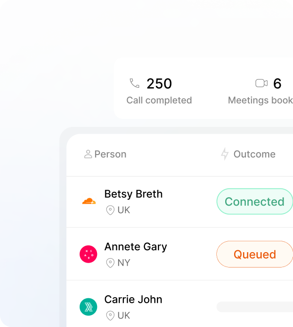 Smart dialer triggered by intent signals