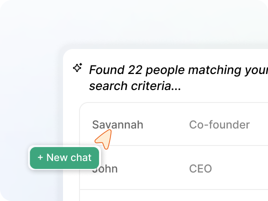 MarketBetter found 22 people matching the search, listed by name and title